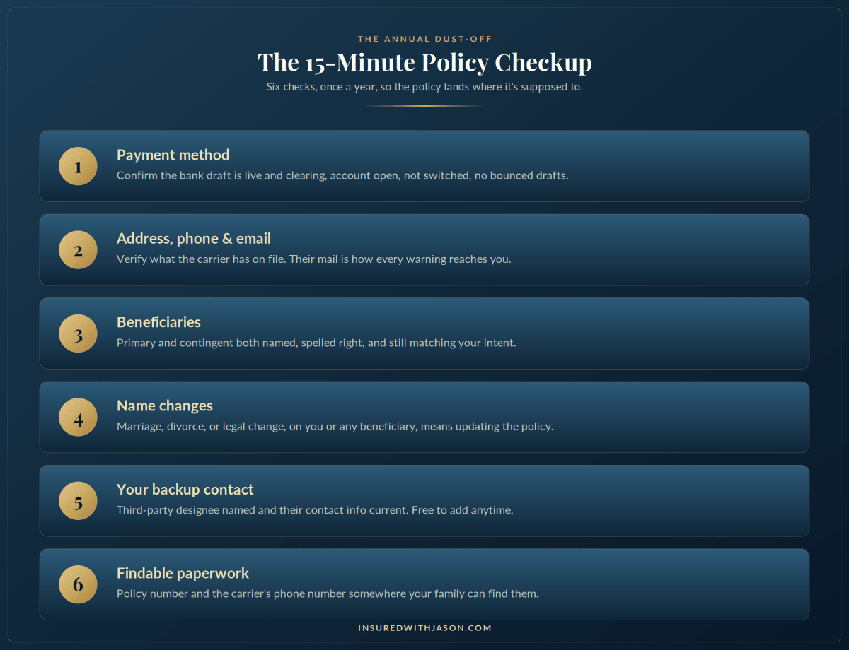 Six-step annual life insurance policy checkup checklist
