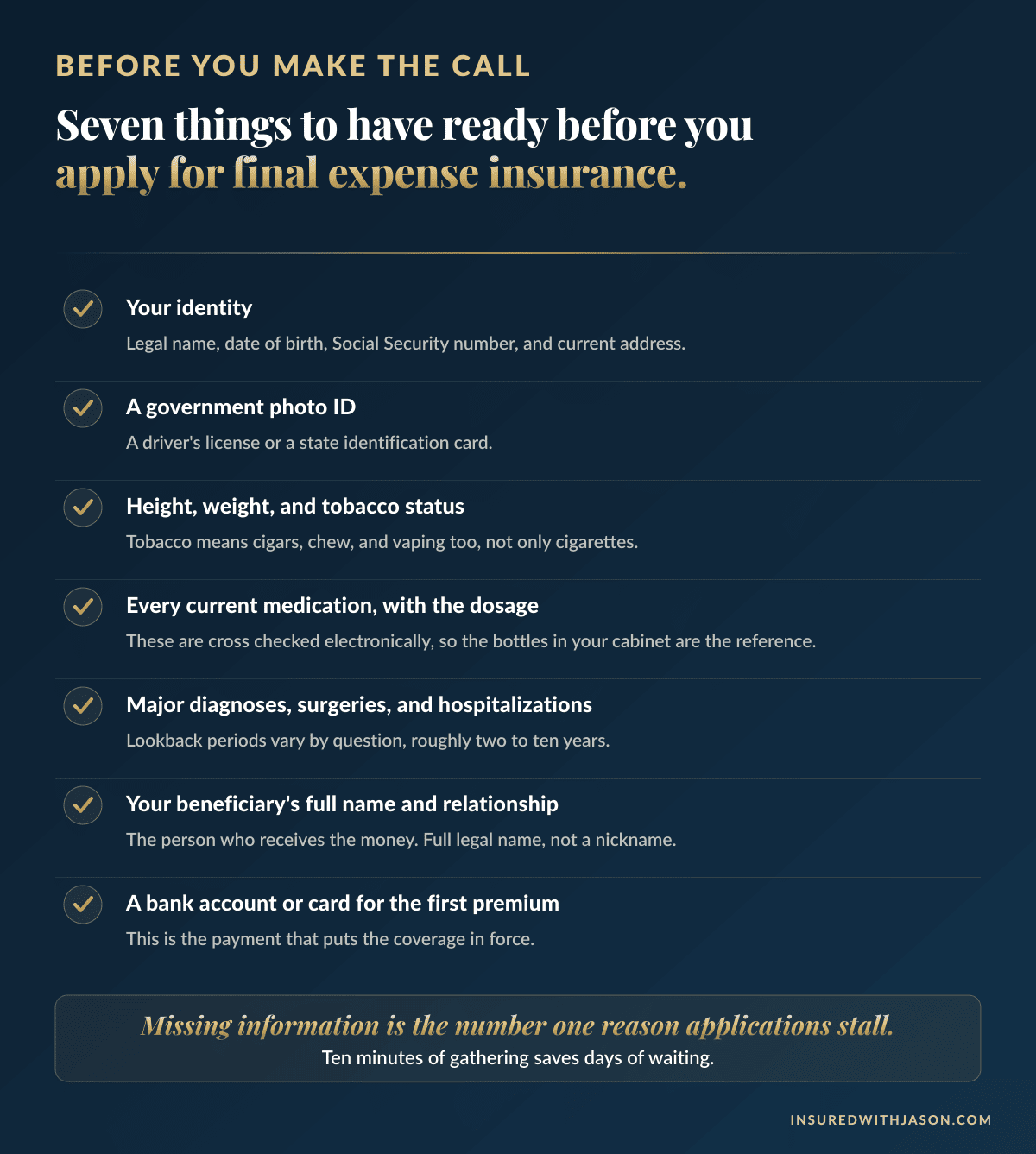 Checklist of the seven pieces of information needed to apply for final expense insurance, from ID and medications to beneficiary and payment details — Insured With Jason